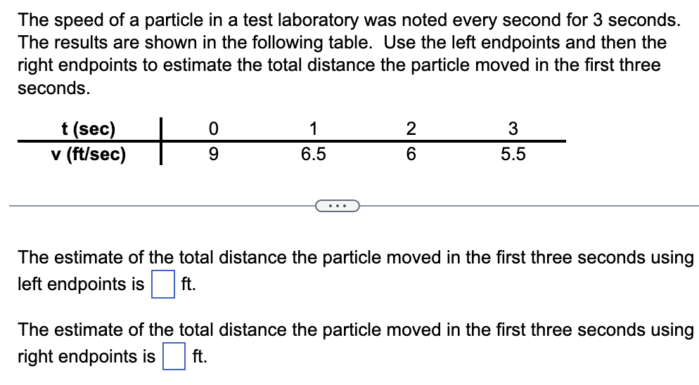 The speed of a particle in a test laboratory was noted every second for 3 seconds.
The results are shown in the following table. Use the left endpoints and then the
right endpoints to estimate the total distance the particle moved in the first three
seconds.
t (sec)
v (ft/sec)
0
9
1
6.5
2
6
3
5.5
The estimate of the total distance the particle moved in the first three seconds using
left endpoints is ft.
The estimate of the total distance the particle moved in the first three seconds using
right endpoints is ft.