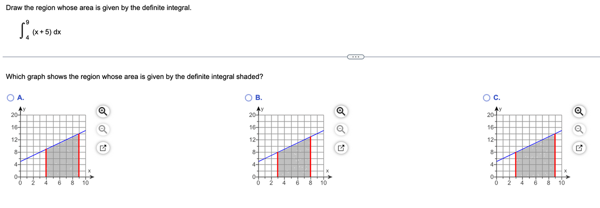 Draw the region whose area is given by the definite integral.
9
S₁ (x+5) dx
4
Which graph shows the region whose area is given by the definite integral shaded?
A.
20-
16-
12-
8-
4.
0-
0
y
2 4
-CO
6
X
8 10
Q
B.
Ау
20-
16-
12-
8-
4-
0-
2
4
t6
8
X
10
Ay
20-
16-
12-
8-
4-4
0-
0
2
0).
4 6
8
|
|
X
10
LY