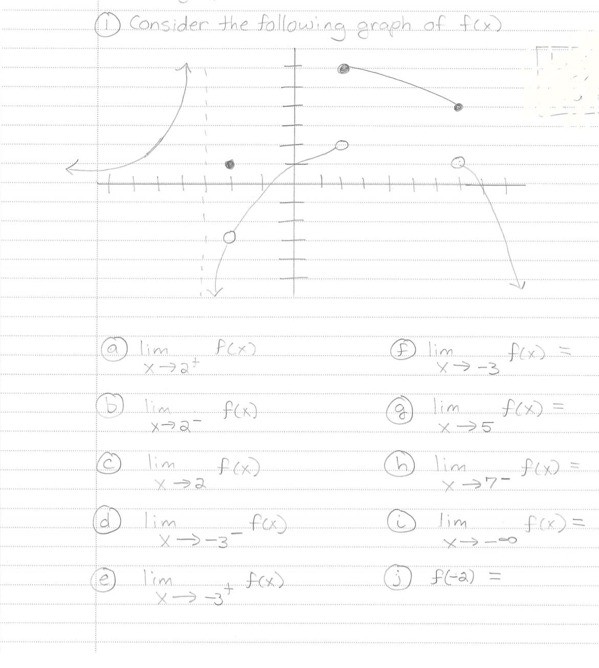 Ⓒ. Consider the following graph of f(x).
4
a
Tim
X→ 2³
B. lim...
X-2-
lim.
at
1
X → 2
I'im
F(x)
f(x)
f(x).
Tim
X--3-
F
X-3..
f(x)...
f(x)..
£ lim.
g.
i
X-3
(3)
Tim
(6) lim
x → 5
Tim
..........
f(x) =
f(x) =
X→7-
f(-2) =
f(x) =
f(x) =