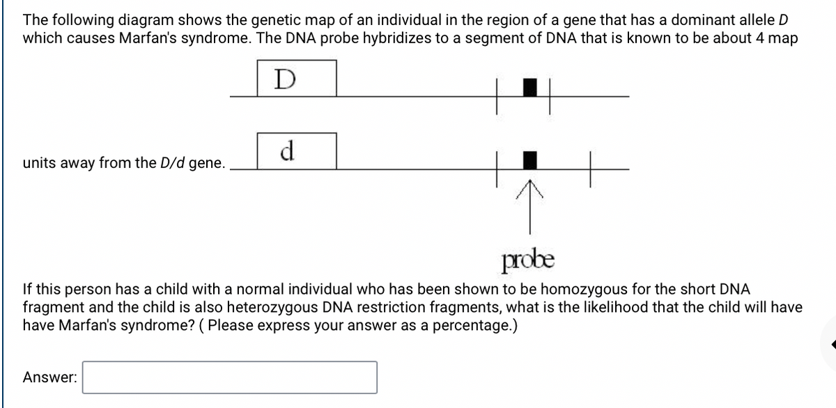The following diagram shows the genetic map of an individual in the region of a gene that has a dominant allele D
which causes Marfan's syndrome. The DNA probe hybridizes to a segment of DNA that is known to be about 4 map
d
units away from the D/d gene.
probe
If this person has a child with a normal individual who has been shown to be homozygous for the short DNA
fragment and the child is also heterozygous DNA restriction fragments, what is the likelihood that the child will have
have Marfan's syndrome? ( Please express your answer as a percentage.)
Answer:
