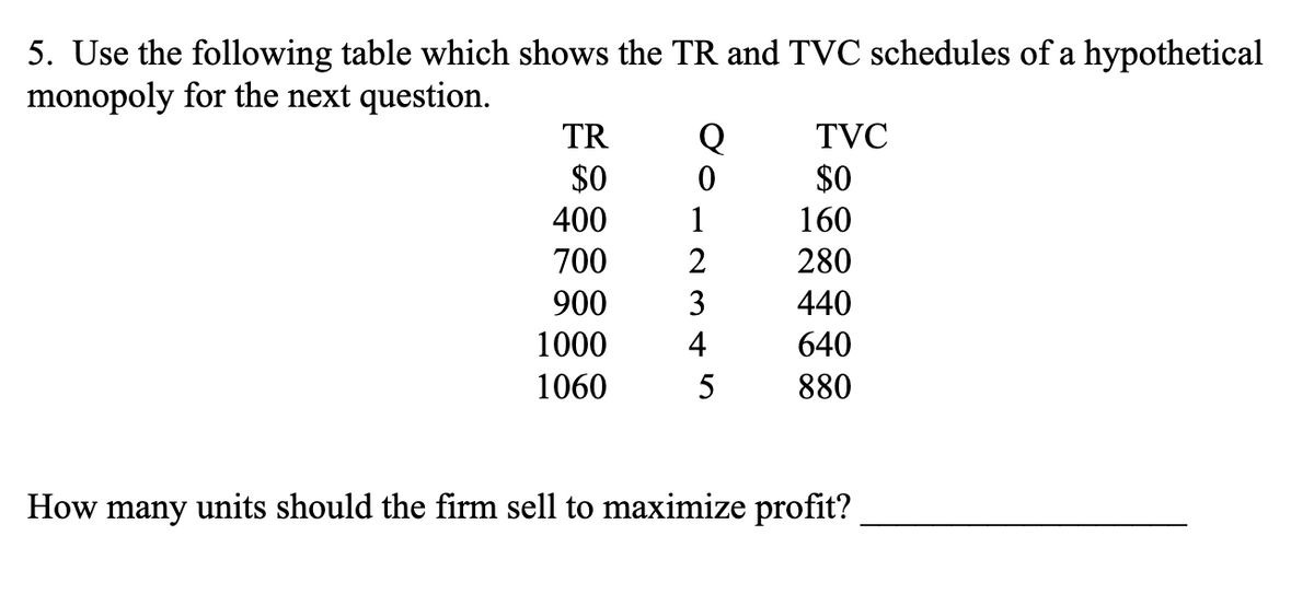 5. Use the following table which shows the TR and TVC schedules of a hypothetical
monopoly for the next question.
TR
Q
TVC
$0
400
$0
1
160
700
2
280
900
3
440
1000
4
640
1060
5
880
How many units should the firm sell to maximize profit?
