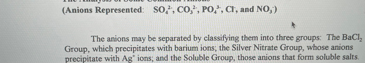 2-
3-
(Anions Represented: SO,, CO,, PO,, CI, and NO,)
The anions may be separated by classifying them into three groups: The BaCl,
Group, which precipitates with barium ions; the Silver Nitrate Group, whose anions
precipitate with Ag* ions; and the Soluble Group, those anions that form soluble salts.
