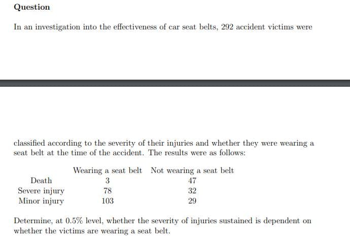 Question
In an investigation into the effectiveness of car seat belts, 292 accident victims were
classified according to the severity of their injuries and whether they were wearing a
seat belt at the time of the accident. The results were as follows:
Wearing a seat belt Not wearing a seat belt
Death
3
47
Severe injury
Minor injury
78
32
103
29
Determine, at 0.5% level, whether the severity of injuries sustained is dependent on
whether the victims are wearing a seat belt.
