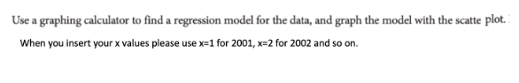 Use a graphing calculator to find a regression model for the data, and graph the model with the scatte plot.
When you insert your x values please use x=1 for 2001, x=2 for 2002 and so on.
