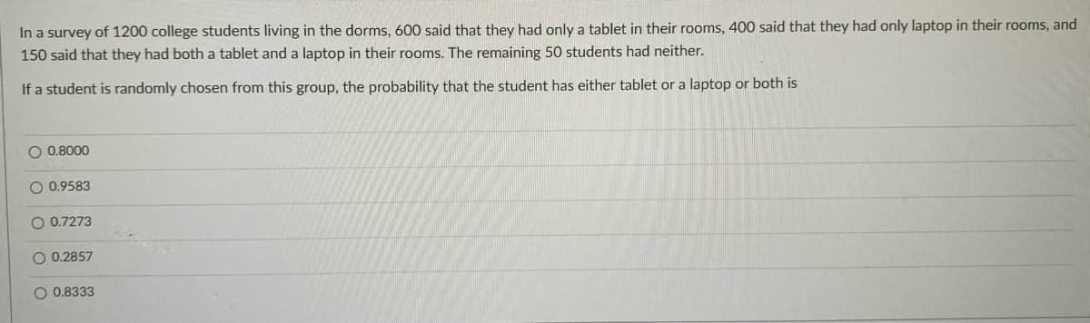 In a survey of 1200 college students living in the dorms, 600 said that they had only a tablet in their rooms, 400 said that they had only laptop in their rooms, and
150 said that they had both a tablet and a laptop in their rooms. The remaining 50 students had neither.
If a student is randomly chosen from this group, the probability that the student has either tablet or a laptop or both is
O 0.8000
O 0.9583
O 0.7273
O 0.2857
O 0.8333
