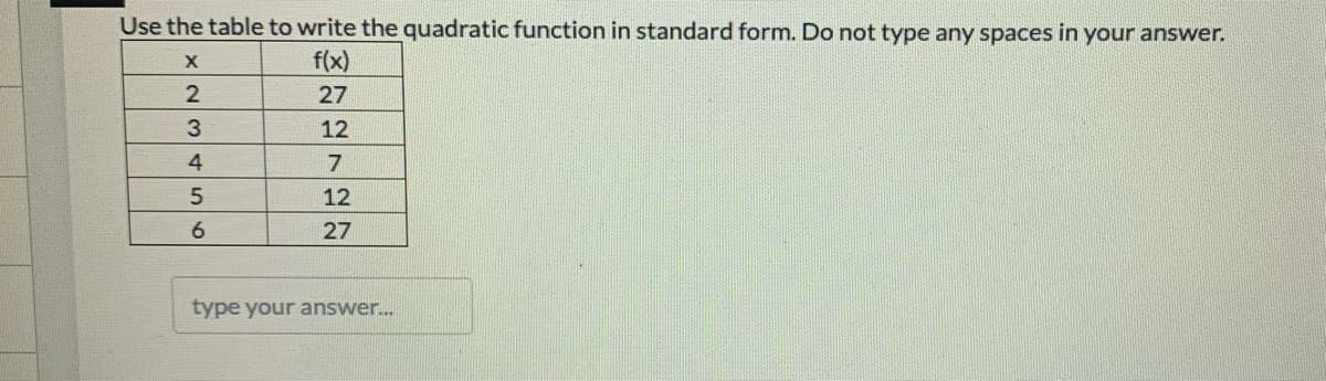 Use the table to write the quadratic function in standard form. Do not type any spaces in your answer.
f(x)
2
27
12
4
7
12
6.
27
type your answer..

