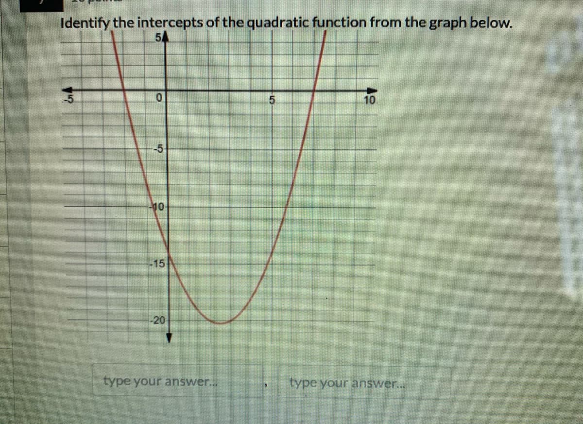 Identify the intercepts of the quadratic function from the graph below.
5
5.
10
-5-
-15
-20
type your answer...
type your answer...
