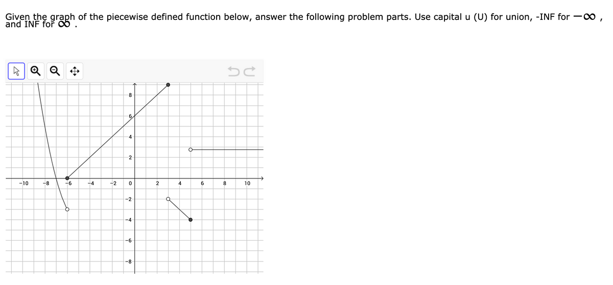 Given the graph of the piecewise defined function below, answer the following problem parts. Use capital u (U) for union, -INF for -0
and INF for O .
A Q Q +
8-
6.
4
2
-10
-8
-6
-4
-2
2
4
8.
10
-2-
-4
-6
-8
