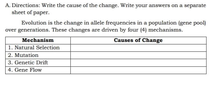 A. Directions: Write the cause of the change. Write your answers on a separate
sheet of paper.
Evolution is the change in allele frequencies in a population (gene pool)
over generations. These changes are driven by four (4) mechanisms.
Mechanism
Causes of Change
1. Natural Selection
2. Mutation
3. Genetic Drift
4. Gene Flow
