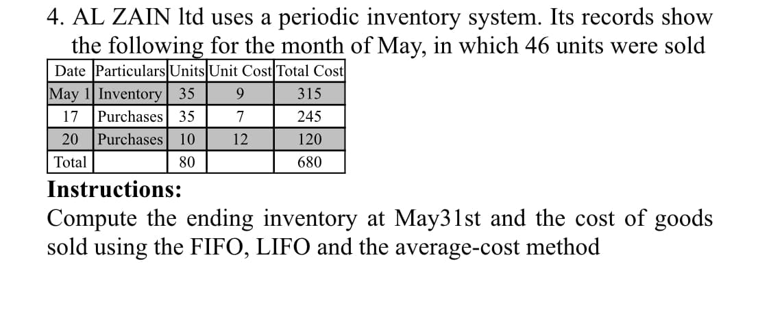 4. AL ZAIN Itd uses a periodic inventory system. Its records show
the following for the month of May, in which 46 units were sold
Date Particulars Units Unit CostTotal Cost
May 1 Inventory 35
17 Purchases 35
20 Purchases 10
Total
9.
315
245
12
120
80
680
Instructions:
Compute the ending inventory at May31st and the cost of goods
sold using the FIFO, LIFO and the average-cost method
