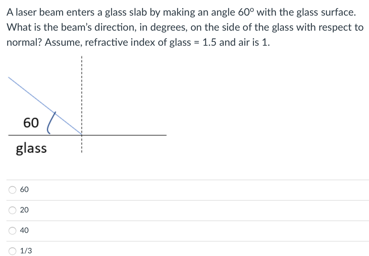 A laser beam enters a glass slab by making an angle 60° with the glass surface.
What is the beam's direction, in degrees, on the side of the glass with respect to
normal? Assume, refractive index of glass = 1.5 and air is 1.
%3D
60
glass
60
20
40
1/3
