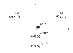 (-4,2)
(4,2)
1,-5A O
Iz= SA
4=10A
(0,-2)
Iş=10A
(0,-4) O
