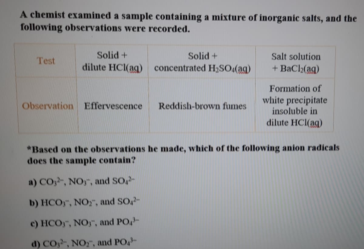 A chemist examined a sample containing a míxture of inorganic salts, and the
following observations were recorded.
Solid +
Solid +
Salt solution
Test
dilute HCl(ag) concentrated H,SO4(ag)
+ BaC2(ag)
Formation of
white precipitate
insoluble in
Observation Effervescence
Reddish-brown fumes
dilute HCI(aq)
*Based on the observations he made, which of the following anion radicals
does the sample contain?
a) CO3-, NO,", and SO,-
b) HCO3", NO, and SO,2-
c) HCO,", NO3", and PO,3-
d) CO-, NO2, and PO43-
