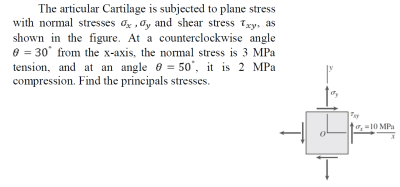 The articular Cartilage is subjected to plane stress
with normal stresses ox , o, and shear stress Txy, as
shown in the figure. At a counterclockwise angle
e = 30° from the x-axis, the normal stress is 3 MPa
tension, and at an angle e = 50°, it is 2 MPa
compression. Find the principals stresses.
Ty
0, =10 MPa
