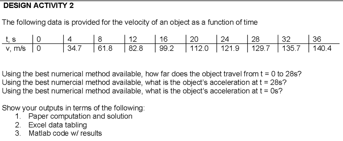 DESIGN ACTIVITY 2
The following data is provided for the velocity of an object as a function of time
t, s
|0
4
8
12
16
20
24
28
32
36
v, m/s
34.7
61.8
82.8
99.2
112.0
121.9
129.7
135.7
140.4
Using the best numerical method available, how far does the object travel from t = 0 to 28s?
Using the best numercial method available, what is the object's acceleration at t = 28s?
Using the best numerical method available, what is the object's acceleration at t = 0s?
%3D
Show your outputs in terms of the following:
1. Paper computation and solution
2. Excel data tabling
3. Matlab code w/ results
