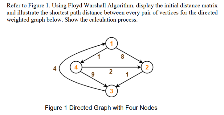 Refer to Figure 1. Using Floyd Warshall Algorithm, display the initial distance matrix
and illustrate the shortest path distance between every pair of vertices for the directed
weighted graph below. Show the calculation process.
4
4
2
2
1
3
Figure 1 Directed Graph with Four Nodes
