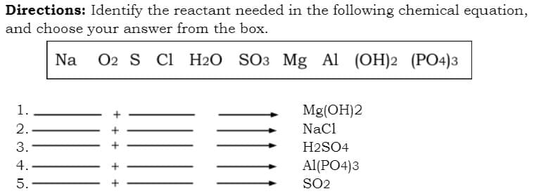 Directions: Identify the reactant needed in the following chemical equation,
and choose your answer from the box.
Na
O2 S Cl H2O SO3 Mg Al (OH)2 (PO4)3
1.
Mg(OH)2
2.
NaCl
3.
H2SO4
4.
Al(PO4)3
SO2
5.