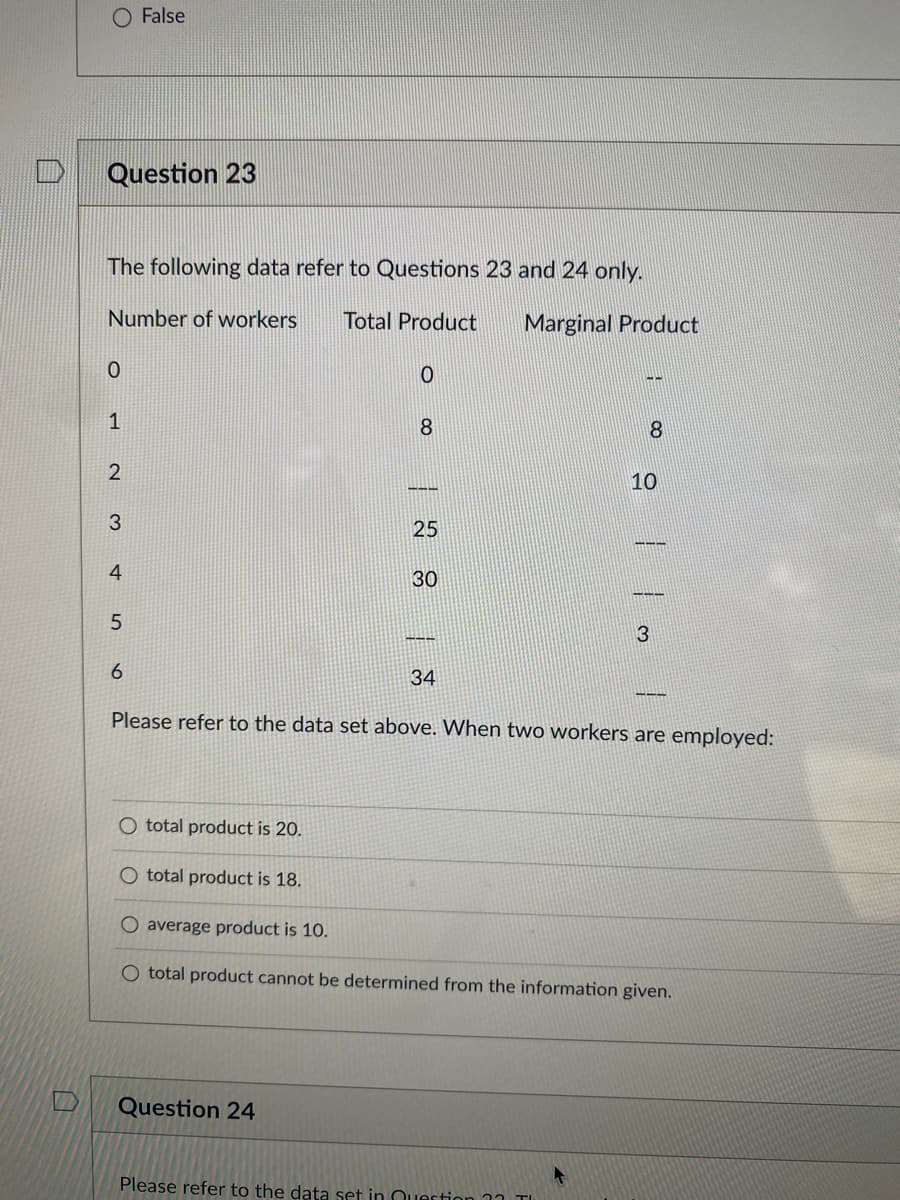 O False
Question 23
The following data refer to Questions 23 and 24 only.
Number of workers
Total Product
Marginal Product
1
8
8.
10
3
25
4
30
----
6.
34
Please refer to the data set above. When two workers are employed:
O total product is 20.
O total product is 18.
O average product is 10.
O total product cannot be determined from the information given.
Question 24
Please refer to the data set in Ouertion 11 TI
