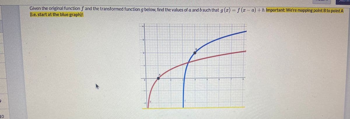 Given the original function f and the transformed function g below, find the values of a and b such that g (1) = f (I – a) +b. Important: We're mapping point B to point A
(i.e. start at the blue graph)!
10
