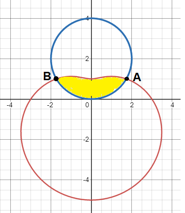 -2-
B
A
-4
-2
-2
-4
4.
2.
