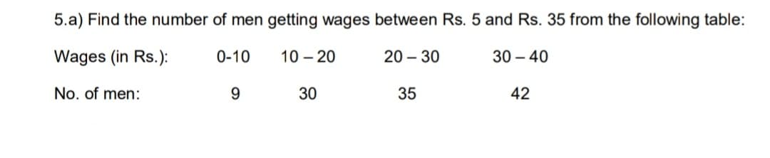 5.a) Find the number of men getting wages between Rs. 5 and Rs. 35 from the following table:
Wages (in Rs.):
0-10
10 – 20
20 – 30
30 – 40
No. of men:
9.
30
35
42
