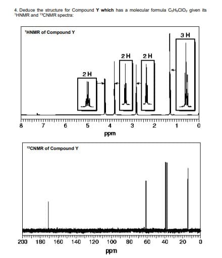 4. Deduce the structure for Compound Y which has a molecular formula CsH,CIO, given its
"HNMR and "CNMR spectra:
"HNMR of Compound Y
эн
2H
2H
2H
6.
3
2
ppm
1CNMR of Compound Y
200
180
160
140
120
100
80
60
40
20
ppm
