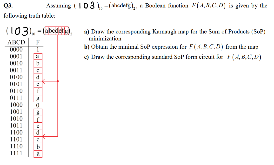 Q3.
Assuming (|0 3 ), =(abcdefg),, a Boolean function F(4,B,C,D) is given by the
following truth table:
(103).
= (labcdef g)
a) Draw the corresponding Karnaugh map for the Sum of Products (SoP)
minimization
АВCD
F
b) Obtain the minimal SoP expression for F(A,B,C,D) from the map
0000
1
0001
c) Draw the corresponding standard SoP form circuit for F(A,B,C,D)
a
0010
b
0011
0100
d.
0101
e
0110
f
0111
g
1000
1001
1010
1011
1100
e
d
1101
1110
b
1111
a
