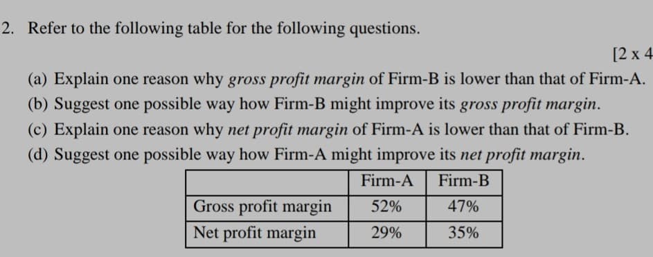2. Refer to the following table for the following questions.
[2 x 4
(a) Explain one reason why gross profit margin of Firm-B is lower than that of Firm-A.
(b) Suggest one possible way how Firm-B might improve its gross profit margin.
(c) Explain one reason why net profit margin of Firm-A is lower than that of Firm-B.
(d) Suggest one possible way how Firm-A might improve its net profit margin.
Firm-A
Firm-B
Gross profit margin
52%
47%
Net profit margin
29%
35%
