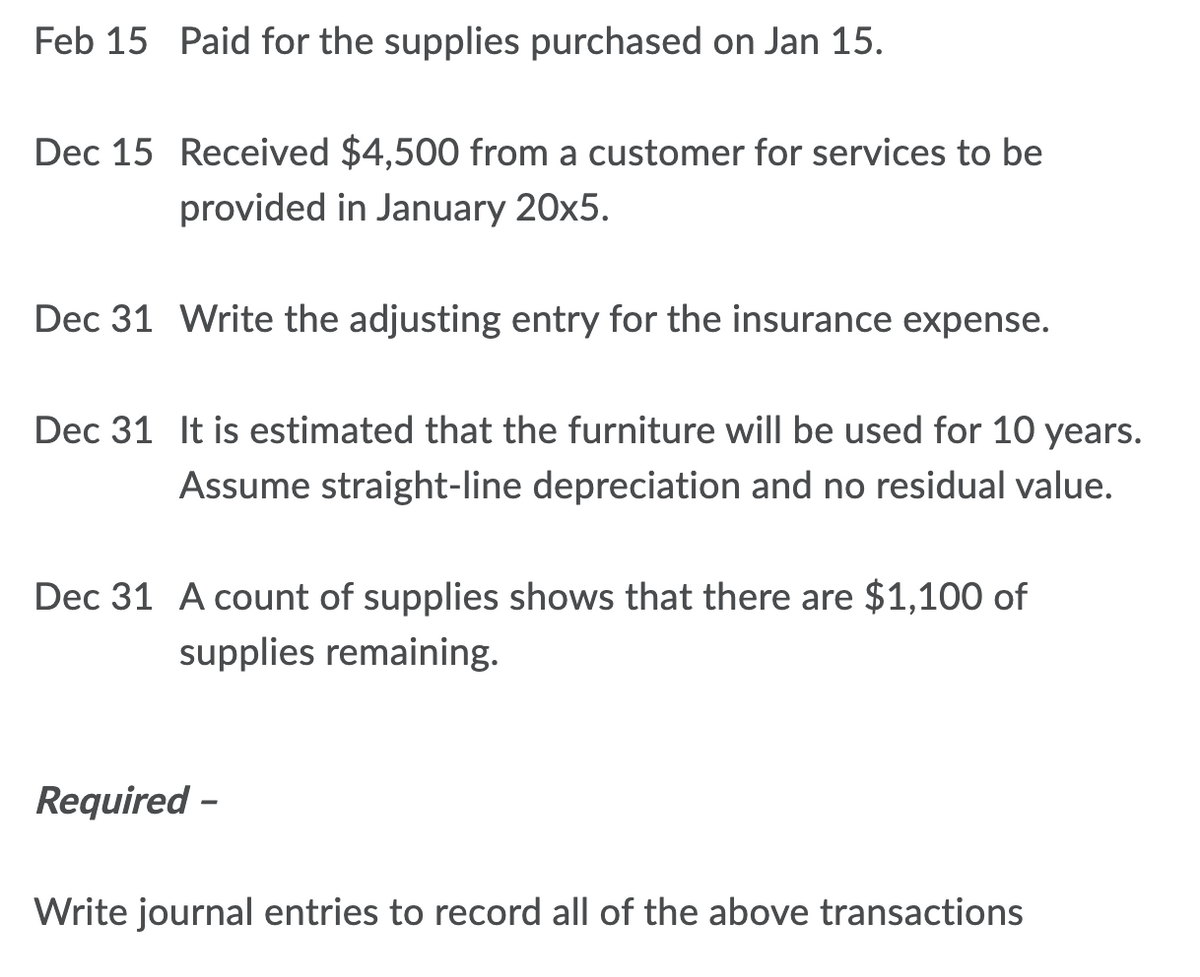 Feb 15 Paid for the supplies purchased on Jan 15.
Dec 15 Received $4,500 from a customer for services to be
provided in January 20x5.
Dec 31 Write the adjusting entry for the insurance expense.
Dec 31 It is estimated that the furniture will be used for 10 years.
Assume straight-line depreciation and no residual value.
Dec 31 A count of supplies shows that there are $1,100 of
supplies remaining.
Required -
Write journal entries to record all of the above transactions
