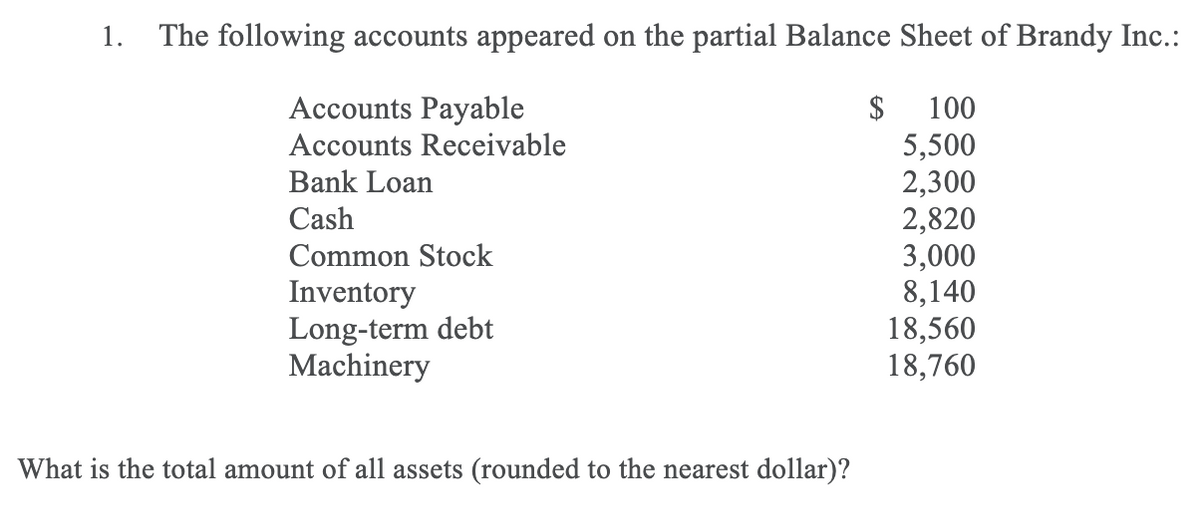 1. The following accounts appeared on the partial Balance Sheet of Brandy Inc.:
Accounts Payable
Accounts Receivable
$
5,500
2,300
2,820
3,000
8,140
18,560
18,760
100
Bank Loan
Cash
Common Stock
Inventory
Long-term debt
Machinery
What is the total amount of all assets (rounded to the nearest dollar)?
