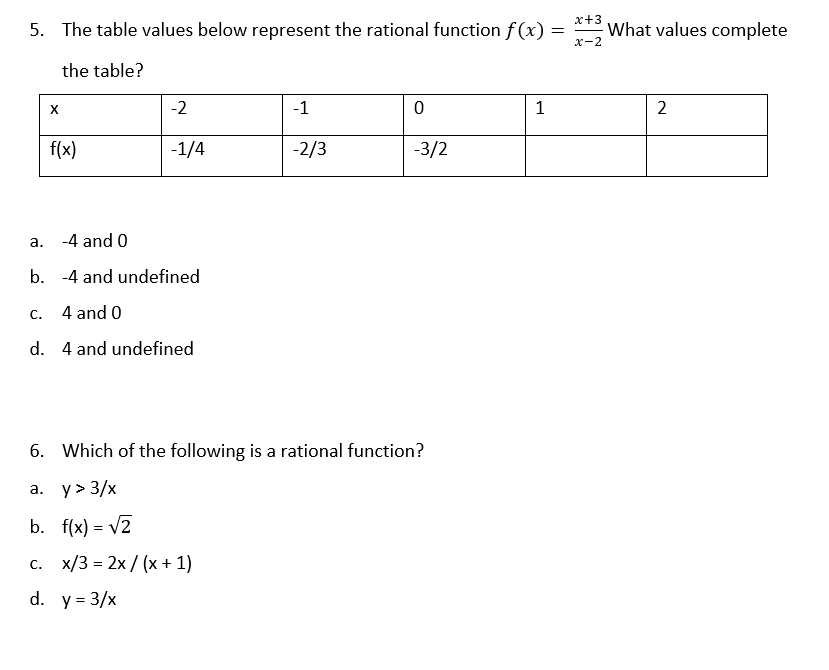 5. The table values below represent the rational function f (x) =
x+3
What values complete
х-2
the table?
-2
-1
1
2
f(x)
-1/4
-2/3
-3/2
а.
-4 and 0
b. -4 and undefined
С.
4 and 0
d. 4 and undefined
6. Which of the following is a rational function?
а. у» 3/x
b. f(x) = V2
с. х/3 %3 2x/ (х +1)
d. y = 3/x
