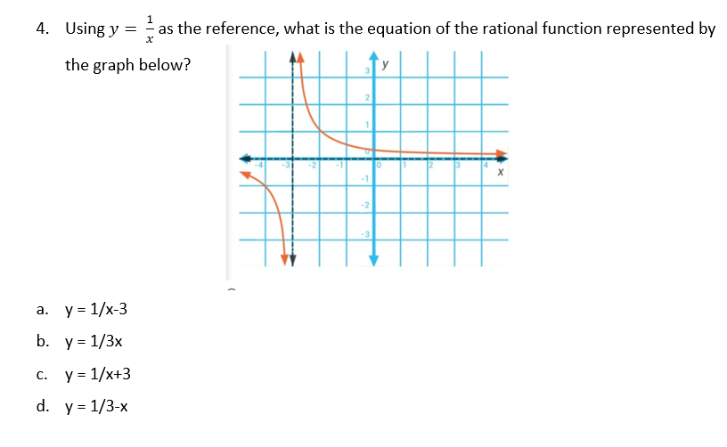 4. Using y =
as the reference, what is the equation of the rational function represented by
the graph below?
y
а. у%3D 1/x-3
b. y = 1/3x
c. y = 1/x+3
d. y = 1/3-x

