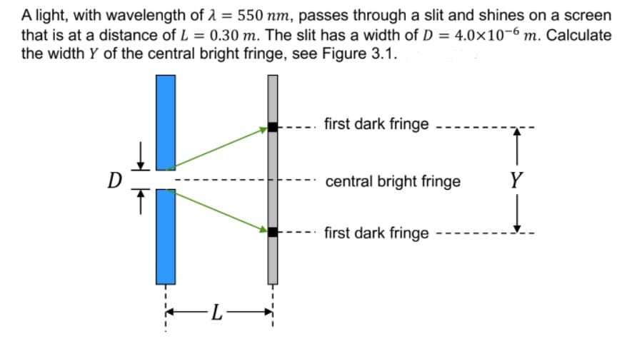 A light, with wavelength of 2 = 550 nm, passes through a slit and shines on a screen
that is at a distance of L = 0.30 m. The slit has a width ofD = 4.0×10¬6 m. Calculate
the width Y of the central bright fringe, see Figure 3.1.
%3D
first dark fringe
D
central bright fringe
Y
first dark fringe
