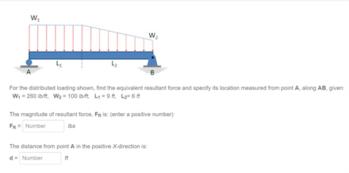For the distributed loading shown, find the equivalent resultant force and specify its location measured from point A, along AB, given:
W; = 260 ibt, Wa = 100 lb/ft, L1 = 9 ft, L2= 6 t
The magnitude of resultant force, FR is: (enter a positive number)
FR Number
Ibs
The distance from point A in the positive X-direction is:
d= Number

