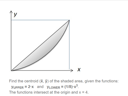Find the centroid (x, ỹ) of the shaded area, given the functions:
YUPPER = 2-x and YLOWER = (1/8)-x³.
The functions intersect at the origin and x = 4.
