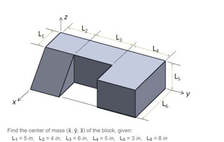 L2
L3
La
Ls
y
Find the center of mass (X, ỹ, 2) of the block, given:
L1 = 5 in, L2 = 4 in, L3 = 6 in, L4 = 5 in, Ls = 3 in, L6 = 8 in
