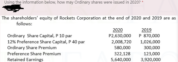 Using the information below, how may Ordinary shares were issued in 2020? *
The shareholders' equity of Rockets Corporation at the end of 2020 and 2019 are as
follows:
2019
P 870,000
2020
Ordinary Share Capital, P 10 par
12% Preference Share Capital, P 40 par
Ordinary Share Premium
Preference Share Premium
P2,630,000
2,008,720
1,026,000
580,000
300,000
322,128
123,000
Retained Earnings
5,640,000
3,920,000
