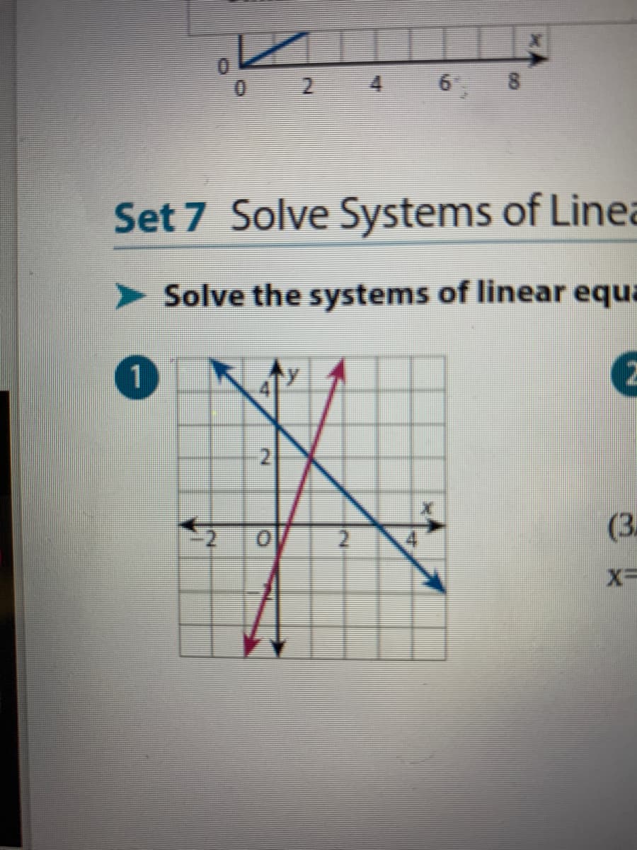 0 2
4
6 8
Set 7 Solve Systems of Linea
Solve the systems of linear equa
1
21
(3
2.
