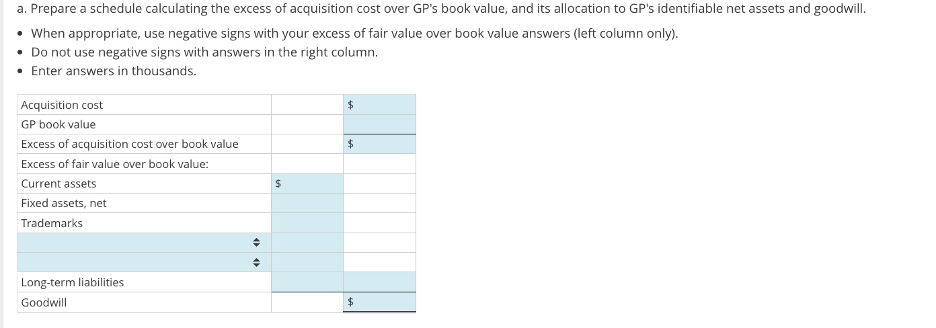a. Prepare a schedule calculating the excess of acquisition cost over GP's book value, and its allocation to GP's identifiable net assets and goodwill.
• When appropriate, use negative signs with your excess of fair value over book value answers (left column only).
• Do not use negative signs with answers in the right column.
• Enter answers in thousands.
Acquisition cost
GP book value
Excess of acquisition cost over book value
Excess of fair value over book value:
Current assets
Fixed assets, net
Trademarks
Long-term liabilities
Goodwill
4
$
$
$
$