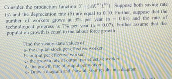 Consider the production function Y = (AK^ L° ). Suppose both saving rate
(s) and the depreciation rate (8) are equal to 0.10. Further, suppose that the
number of workers grows at 3% per year (n
technological progress is 7% per year (a = 0.07). Further assume that the
population growth is equal to the labour force growth
0.03) and the rate of
%3D
Find the steady-state values of.
a- the capital stock per effective worker.
b- output per effective worker
c- the growth rate of output per effective worker
d- the growth rate of output per worker
e- Draw a diagram and show all your results in a diagram.
