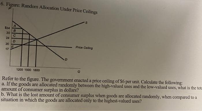 6. Figure: Random Allocation Under Price Ceilings
$34
30
24
20
Price Ceiling
17
1200 1500 1800
Refer to the figure. The government enacted a price ceiling of $6 per unit. Calculate the following:
a. If the goods are allocated randomly between the high-valued uses and the low-valued uses, what is the tota
amount of consumer surplus in dollars?
b. What is the lost amount of consumer surplus when goods are allocated randomly, when compared to a
situation in which the goods are allocated only to the highest-valued uses?
