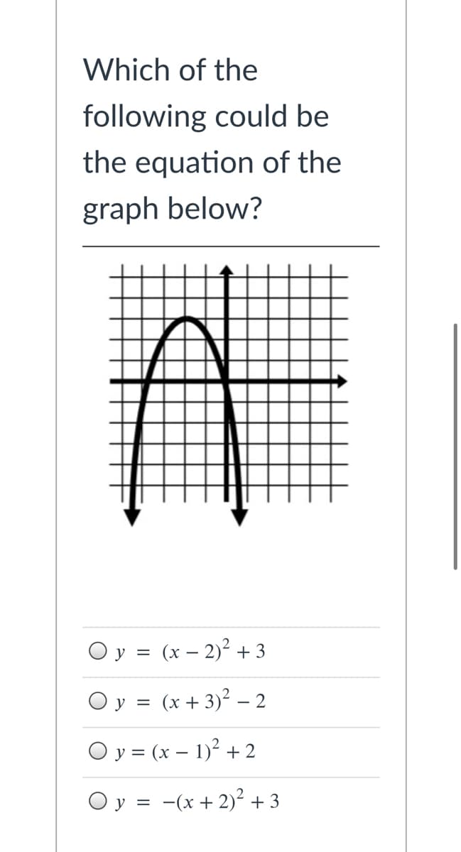 Which of the
following could be
the equation of the
graph below?
O y = (x – 2)² + 3
Oy
= (x + 3)² – 2
Oy = (x – 1)? + 2
y = -(x + 2)? + 3
