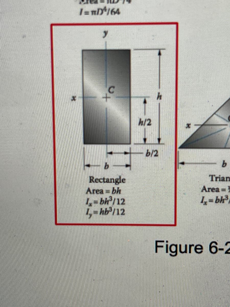 I=nD164
h/2
b/2
Rectangle
Area bh
4-bh/12
4-hb /12
Trian
Area 5
4=bh
Figure 6-2
