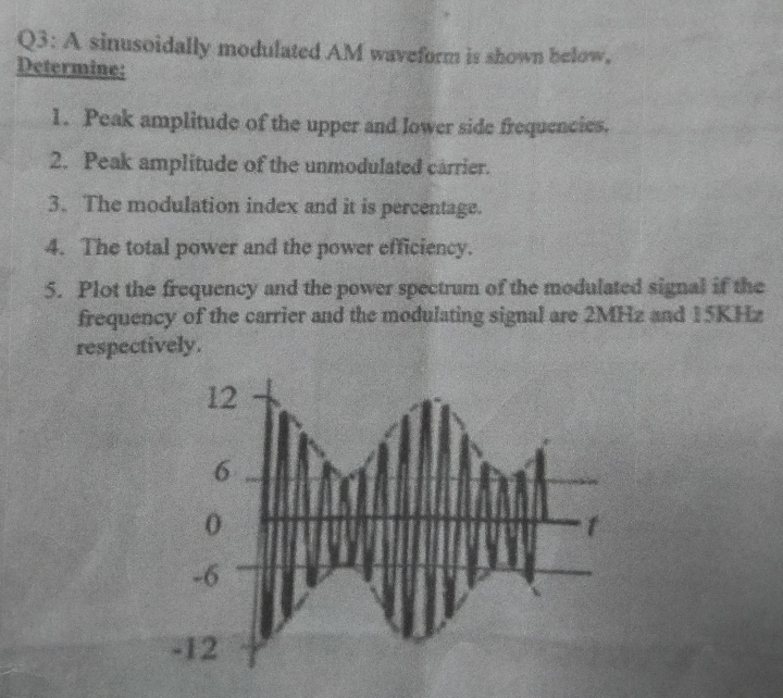 Q3: A sinusoidally modulated AM waveform is shown below,
Determine:
1. Peak amplitude of the upper and lower side frequencies.
2. Peak amplitude of the unmodulated carrier.
3. The modulation index and it is percentage.
4. The total power and the power efficiency.
5. Plot the frequency and the power spectrum of the modulated signal if the
frequency of the carrier and the modulating signal are 2MHz and 15KHz
respectively.
12
6
0
-6
D
-12