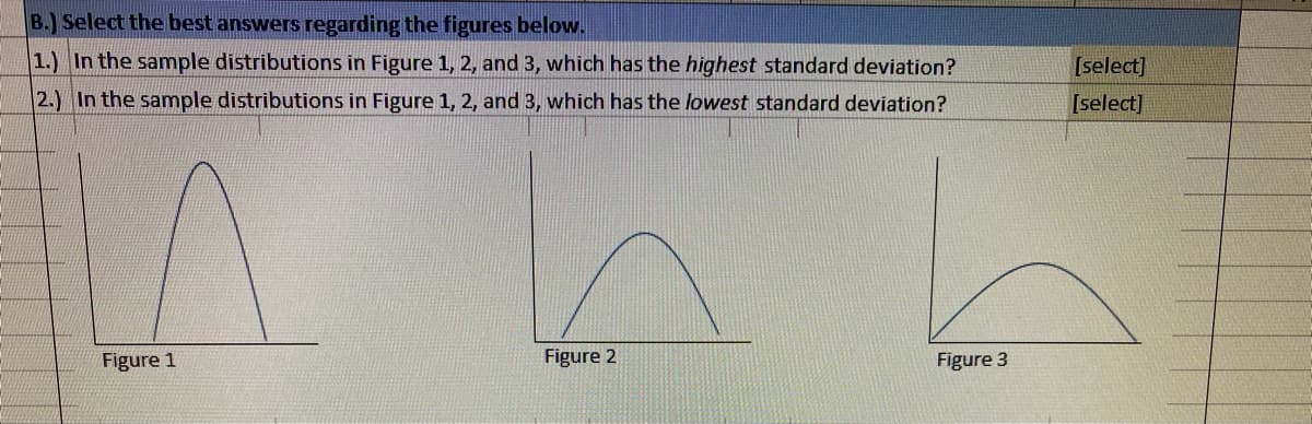 B.) Select the best answers regarding the figures below.
1.) In the sample distributions in Figure 1, 2, and 3, which has the highest standard deviation?
[select]
2.) In the sample distributions in Figure 1, 2, and 3, which has the lowest standard deviation?
[select]
Figure 1
Figure 2
Figure 3

