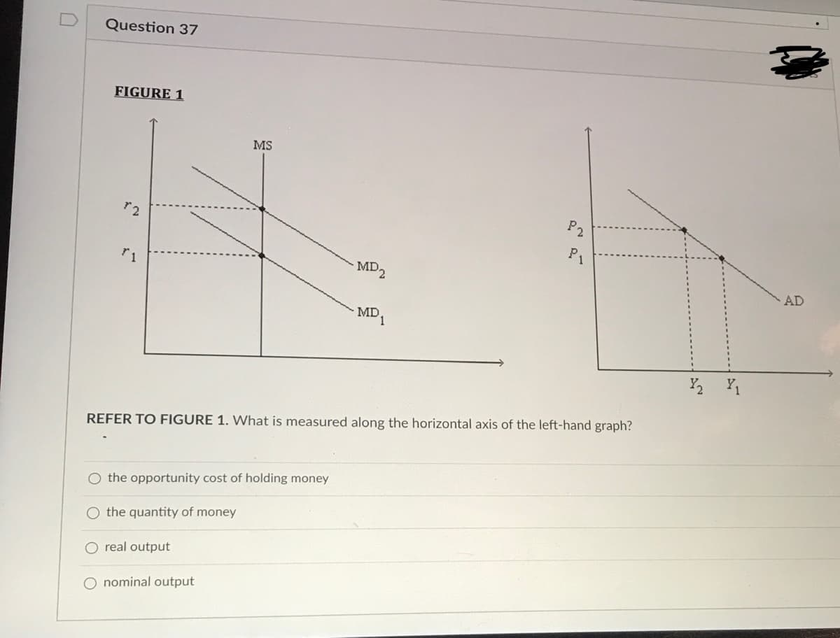 Question 37
FIGURE 1
MS
P2
r2
P1
-MD2
AD
MD1
Y, Y
REFER TO FIGURE 1. What is measured along the horizontal axis of the left-hand graph?
the opportunity cost of holding money
the quantity of money
O real output
O nominal output
