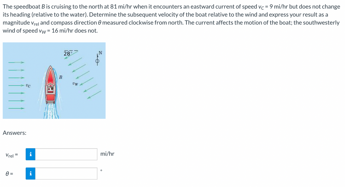 The speedboat B is cruising to the north at 81 mi/hr when it encounters an eastward current of speed vc = 9 mi/hr but does not change
its heading (relative to the water). Determine the subsequent velocity of the boat relative to the wind and express your result as a
magnitude vrel and compass direction 0 measured clockwise from north. The current affects the motion of the boat; the southwesterly
wind of speed vw= 16 mi/hr does not.
28
В
Uw
Answers:
Vrel =
mi/hr
