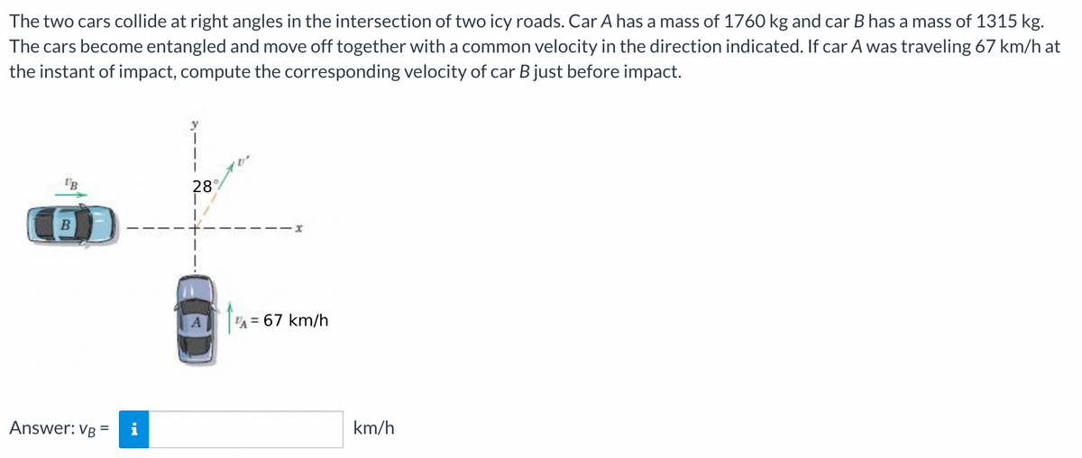 The two cars collide at right angles in the intersection of two icy roads. Car A has a mass of 1760 kg and car B has a mass of 1315 kg.
The cars become entangled and move off together with a common velocity in the direction indicated. If car A was traveling 67 km/h at
the instant of impact, compute the corresponding velocity of car B just before impact.
y
'B
28
'A = 67 km/h
Answer: VB
i
km/h
