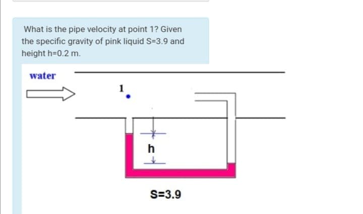 What is the pipe velocity at point 1? Given
the specific gravity of pink liquid S=3.9 and
height h=0.2 m.
water
h
S=3.9
