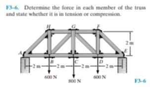 F3-6.
Determine the force in each member of the truss
and state whether it is in tension or compression.
2 m
2 m-
600 N
600 N
800 N
F3-6
